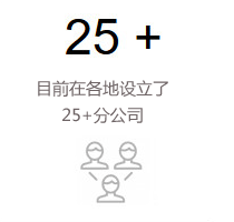 目前在全世界25个国家设立了公司 